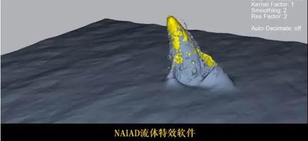 电影留学推荐丨这些电影特效制作的幕后软件你知道几个